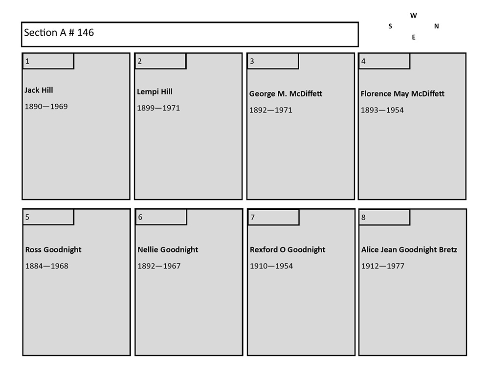 plotmap
